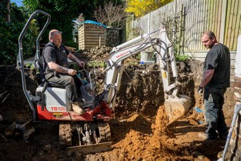 mini digger hire gorey|mini digger hire cost per day.